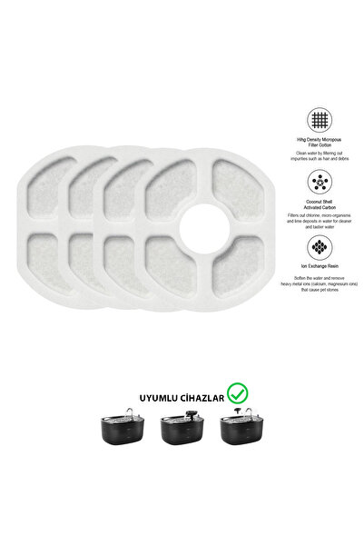STAYPURE Aktif Karbon Yedek Filtre 4 Adet (KPF-10555 Su Pınarı Uyumlu)