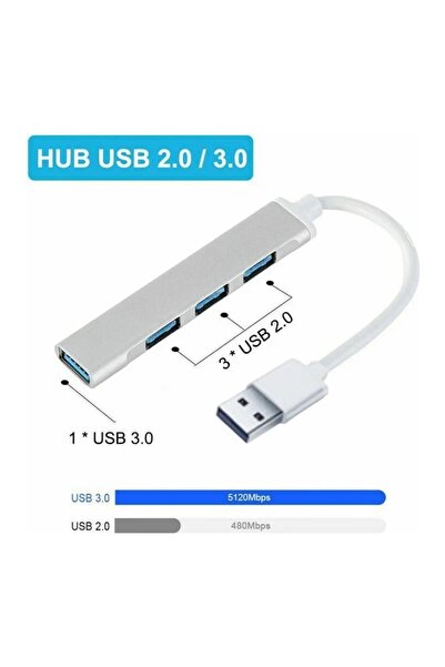 Fırsatkolik USB 3 4Port Hub Pl-5550 (5067)