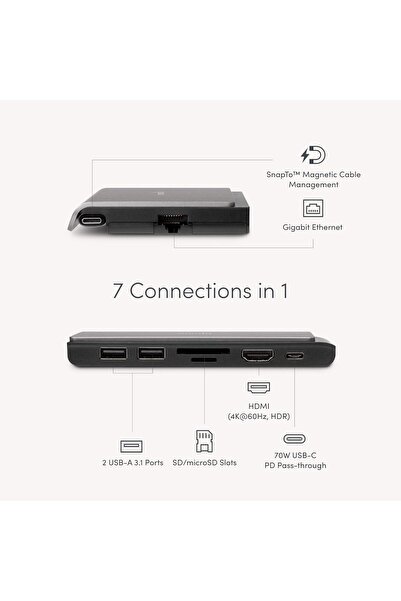Moshi Symbus Mini 7-in-1 USB C Hub Adapter, HDMI 4KHDR, 70W PD, USB-C/2 USB-A, SD/MicroSD, Gigabit Ethernet