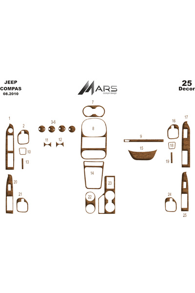 Marscockpitdesign Jeep Grand Cherokee Console-Torpedo Trim 1999-2002 22 Pieces