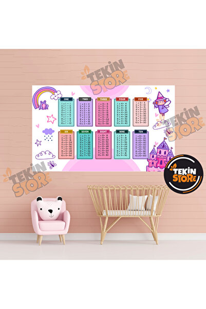 Tekin Store Princess Themed Educational Multiplication Table Wall Sticker