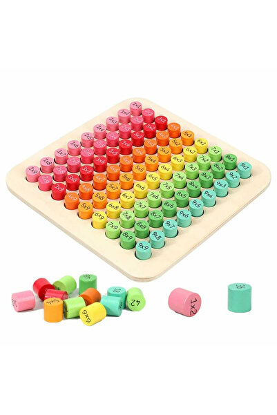 MC Micostore Tabla Inmultirii de la 1 la 9, 81 piese, Joc educativ din lemn c...