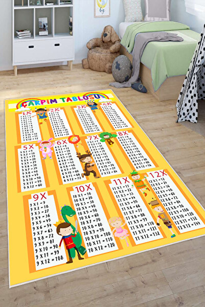 Mortapi Çarpım Tablosu Desenli Baskılı Yıkanabilir Kaymaz Taban Eğitici ve Öğ...