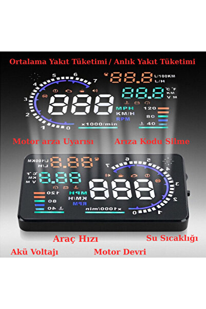 MultiZone Hyundai Era-getz Hız Devir Su Sıcaklık Akü Yakıt Tüketimi GPS Göste...