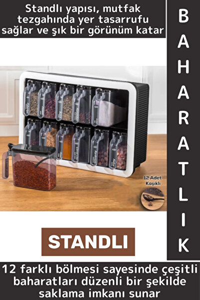 Wintoup Durable Hard Plastic Transparent Coated Kitchen Very Stylish Modern 1...