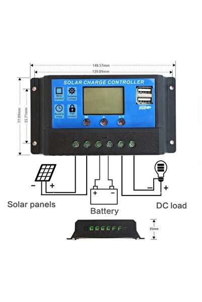 ALIEN Controler panou solar 12/24V 60A mini dual USB