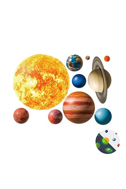 Arabest Solar System Adhesive Wall Decals - Wall Decor Stickers for Kids & To...