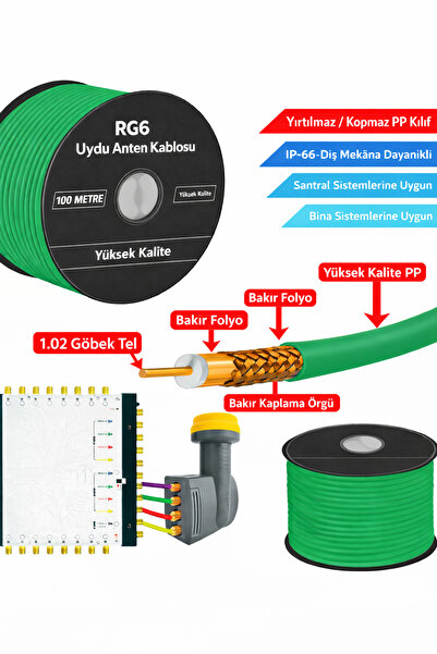 FIRSAT YOLU Uydu Anten Kablosu RG6 100 Metre – Bakır Folyo + Bakır Örgü, Dış ...