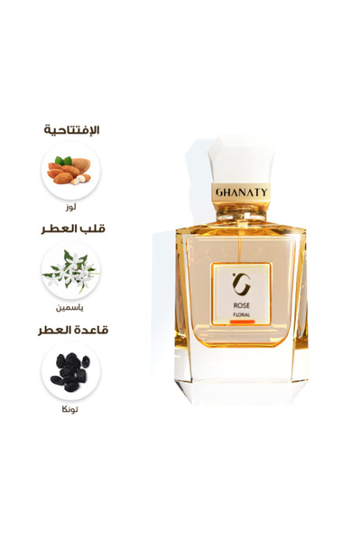 Ghanaty 3 Perfumes for 330 Riyals - ROSE Special Offer