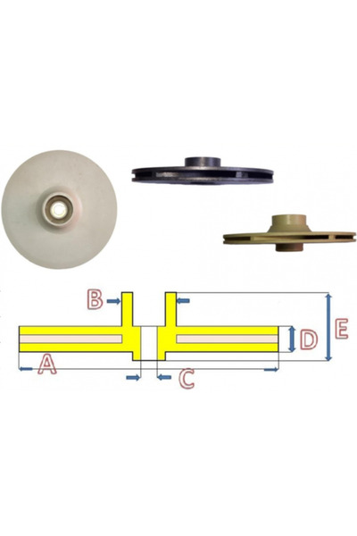 GDM Turbina 130-41-10 Pompa Jet