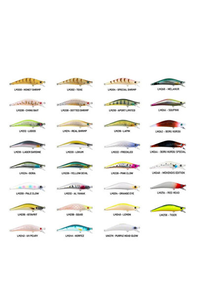 Hanfish Lokman 80S 8 Cm 8.5 Gr Maket Yem