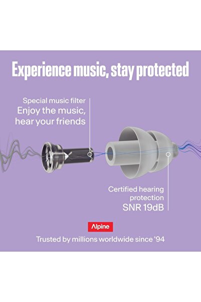 Alpine PartyPlug Müzik Kulak Koruma Tıkaçları, 19 dB Gürültü Azaltma