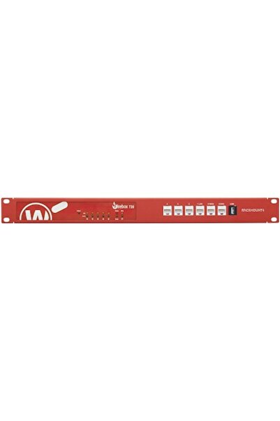 Rackmount.IT Κιτ συναρμολόγησης