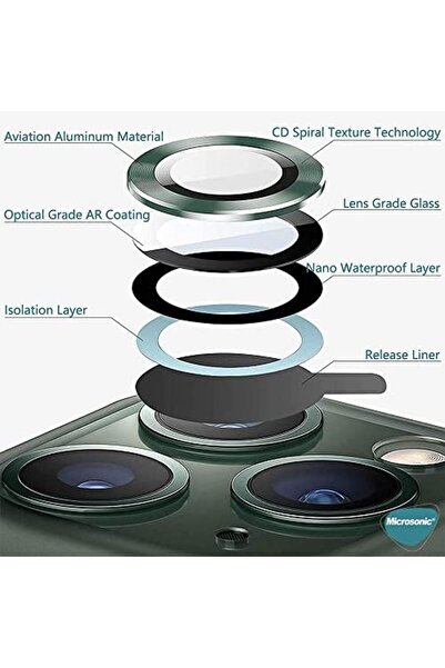 Nacario Nrcrioshop Screen Protector for 15 Pro Max Single Camera Lens Protect...