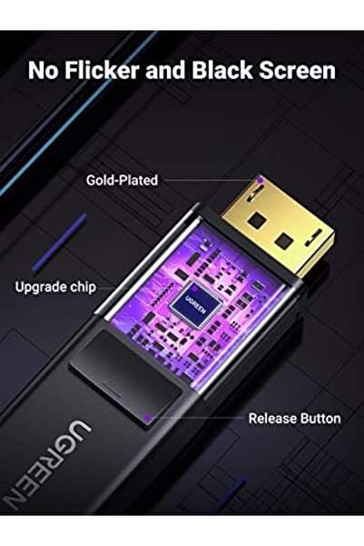 Nacario Nrcrioshop 4K Displayport to HDMI Converter Cable, 3 Meters, Black 12...