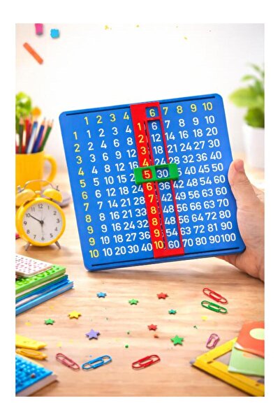 MisterionStudio Çocuklar için Pratik çarpım tablosu öğrenme