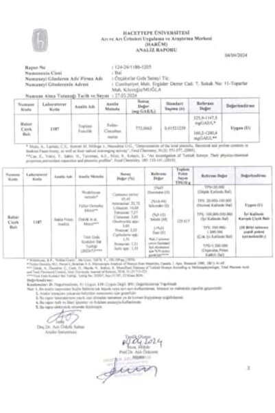 Nacario Nrcrioshop Honey Flower Honey 850 g Glass Jar 1201248