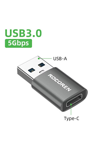 Choice A To Type C Female 1 Rocoren USB Type C OTG Adapter USB C Male to USB ...