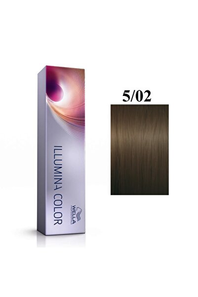 Wella Professionals Wella Professionals, Illumina Color, Μόνιμη Βαφή Μαλλιών,...
