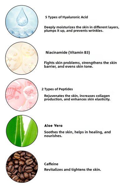 Cream Co. Moisturizing Plumping Anti-Blemish Wrinkle Revitalizing Renewing Duo