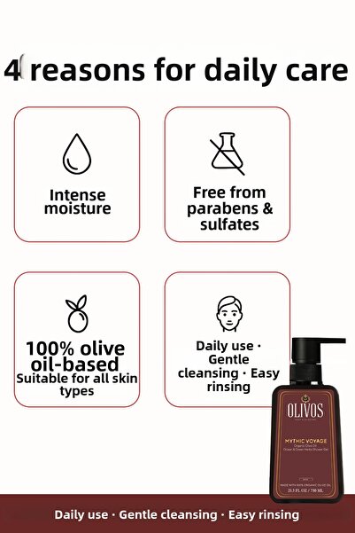 Olivos 100% Natural Ocean and Green Plant Scented Olive Oil Bath and Shower Gel Moisturizing and Nourishing 750