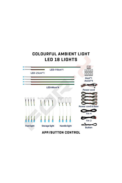 For-X Araç İçi Ambiyans Led Aydınlatma - X-LED64P 64 Renkli Müziğe Duyarlı RBG Led Ambians Ayd