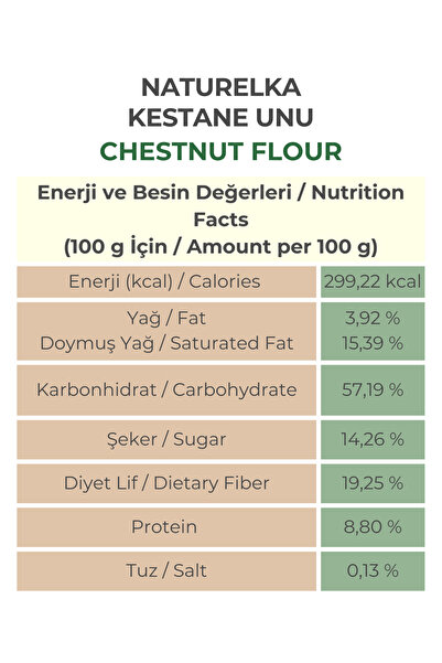 Naturelka Aydın Kestanesi Unu 250 Gr