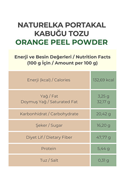 Naturelka Portakal Kabuğu Tozu 50 Gr