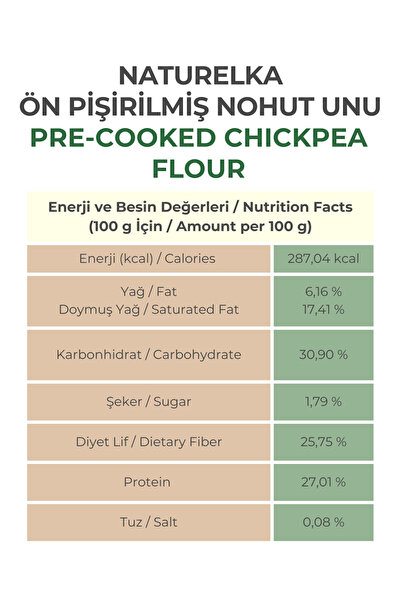 Naturelka Glutensiz Ön Pişirilmiş Nohut Unu 250 Gr