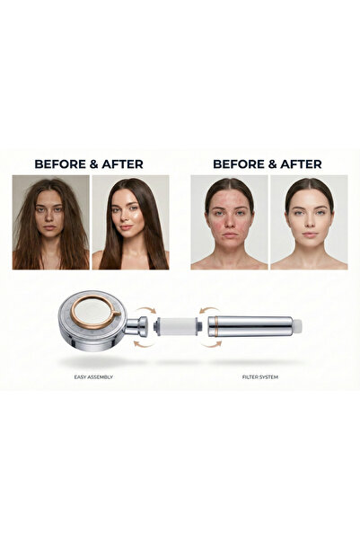 findal Beauty Skincare Showerhead & Filter — Chrome (Customized for GCC Water)