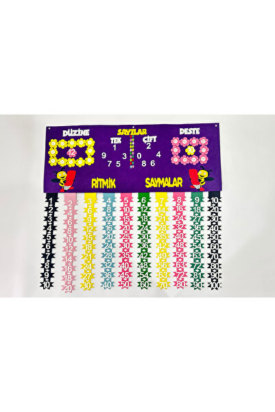 Keçebahçesi Kayseri Ritmik Sayma Panosu Keçe, Okul Materyal, Sınıf Pano, Keçe...