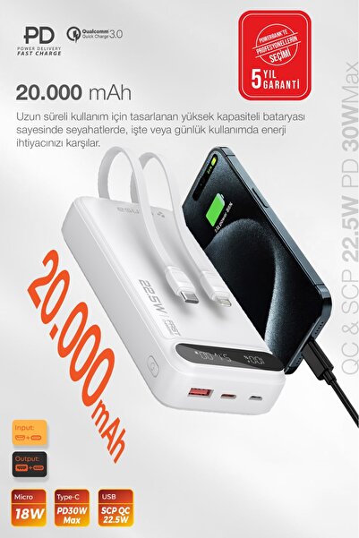Kensa Hızlı Şarj Powerbank 20.000 mAh – Taşınabilir Güç, USB-C & Çoklu Cihaz ...