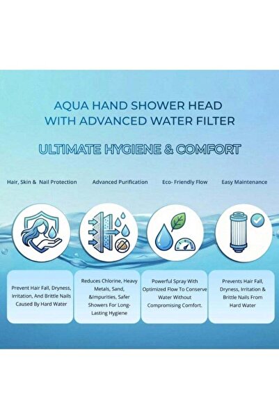 BOLD AQUA Hand Shower Head – Durable ABS & Chrome Finish for Limescale Reduction & Chlorine Minimizing