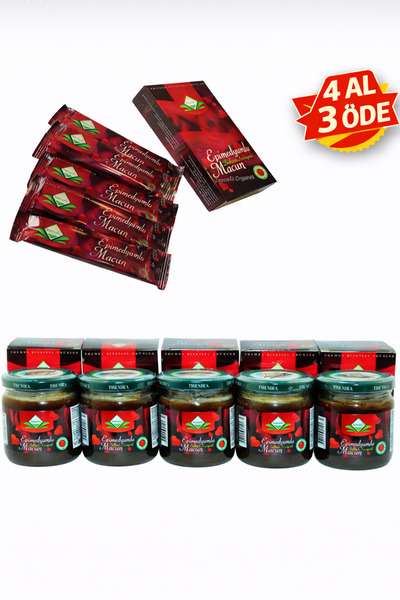 Themra Sertlestiricilinz Azdiriçıln Geciktiriçilx Erkenx1 Bosalmax1 Kuvvet Ma...