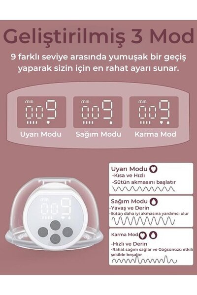 Momcozy S12 Pro elektrikli göğüs pompası, Rahat Çift Sızdırmaz Flanş