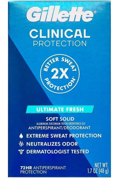 Gillette Ultimate All Day Fresh, Multicolor, 1.7 Ounce
