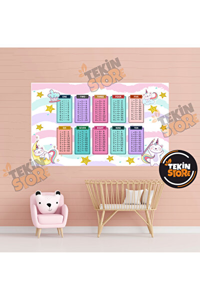 Tekin Store Fun Multiplication Table Children's Room Wall Sticker with Cat