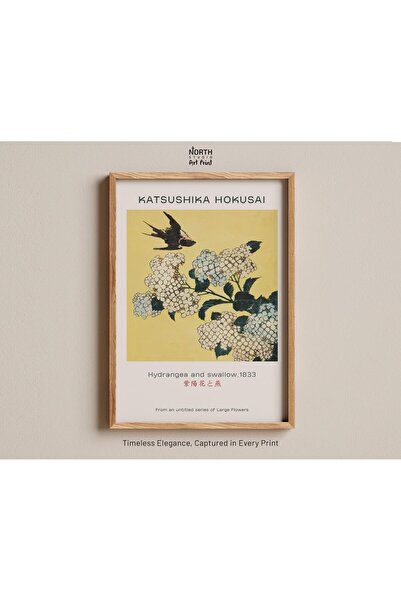 NinaStore Ortanca ve Kırlangıç baskısı, Hokusai 1833, Japon botanik sanatı, E...
