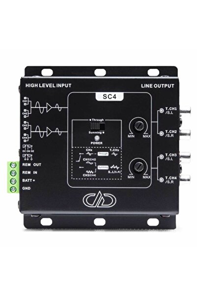 DD AUDİO Deniz Sound Garage 4 Kanal Deck Çevirici DD-SC4 Amfi Dönüştürücüsü 4...