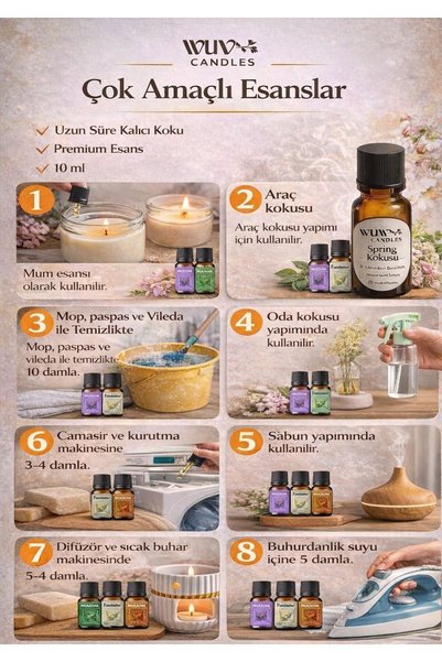 WUW CANDLES Fresh Kokusu – Premium Esans | 10 ml - Mum Parafin Sabun Yapımı - Buhar Makinası -Damlalıklı