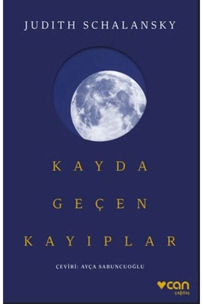 TREND Losses Recorded