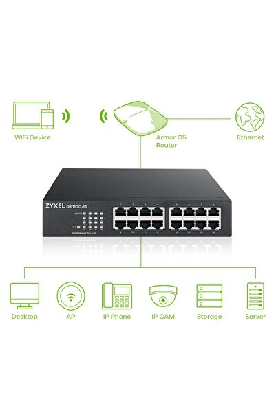 Other Comutator Zyxel GS1100-16-EU0103F Negestionat