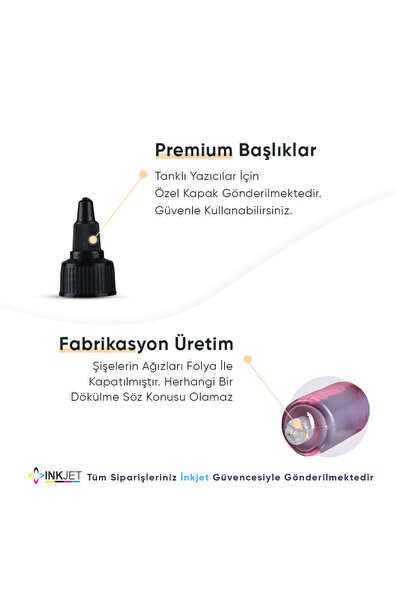 Canon E414 Için Renkli Kartuş Dolum Seti Inkjet En Ucuzu