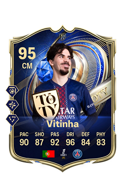 BERKANTTP بطاقة فوت فيتينها FC 26 TEAM OF THE YEAR