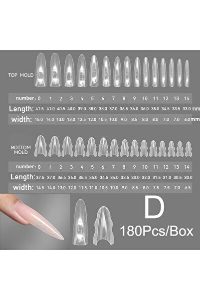Choice F23-F50X Sandwich Dual Nail Forms 180pcs 15size NEW 2025 Extensions-Du...
