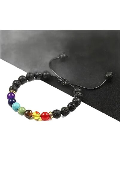 Choice HSS-Bainzhi 7 Chakra Lava Rock Bracelets Charms 6mm Natural Tiger Eye ...