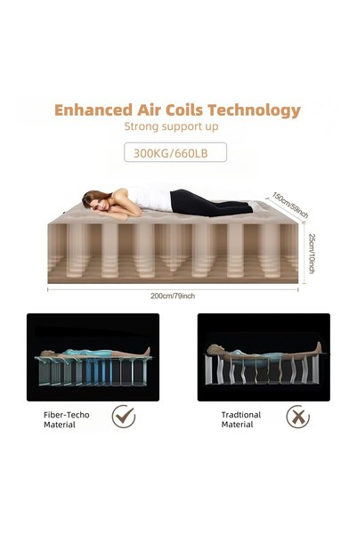 Bojasmiial Self-Inflating Double Air Mattress Bed with Inflatable Pillow.Repair Kit & Storage Bag,200*150*40cm