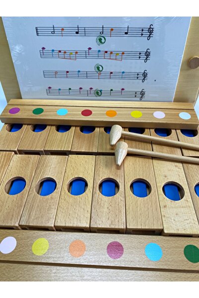 Beleduc Memosono Müzik Blokları