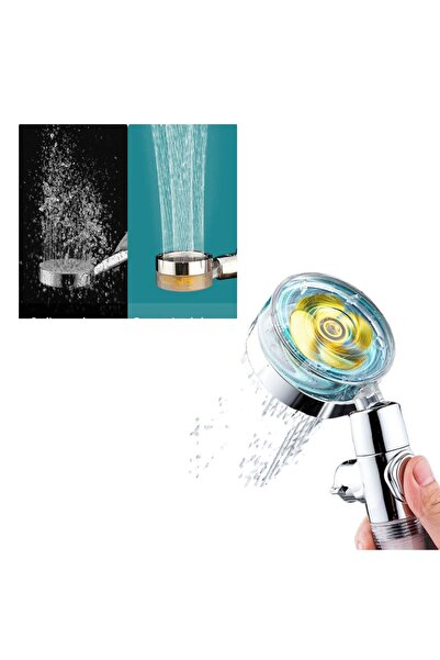 TodayShop High Pressure Shower Head with 360° Rotation - Universal Adjustable...