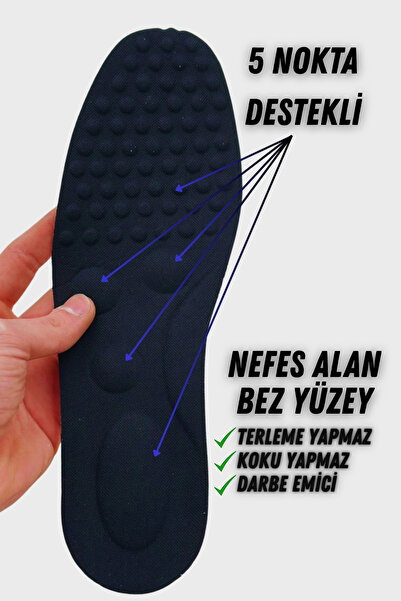 Onur Bezli Fussbett Ortopedik Tabanlık – 5 Nokta Destekli (Siyah)